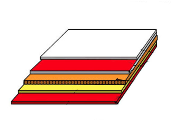 YB-A60FIII-1  A-60 Refractory Deck